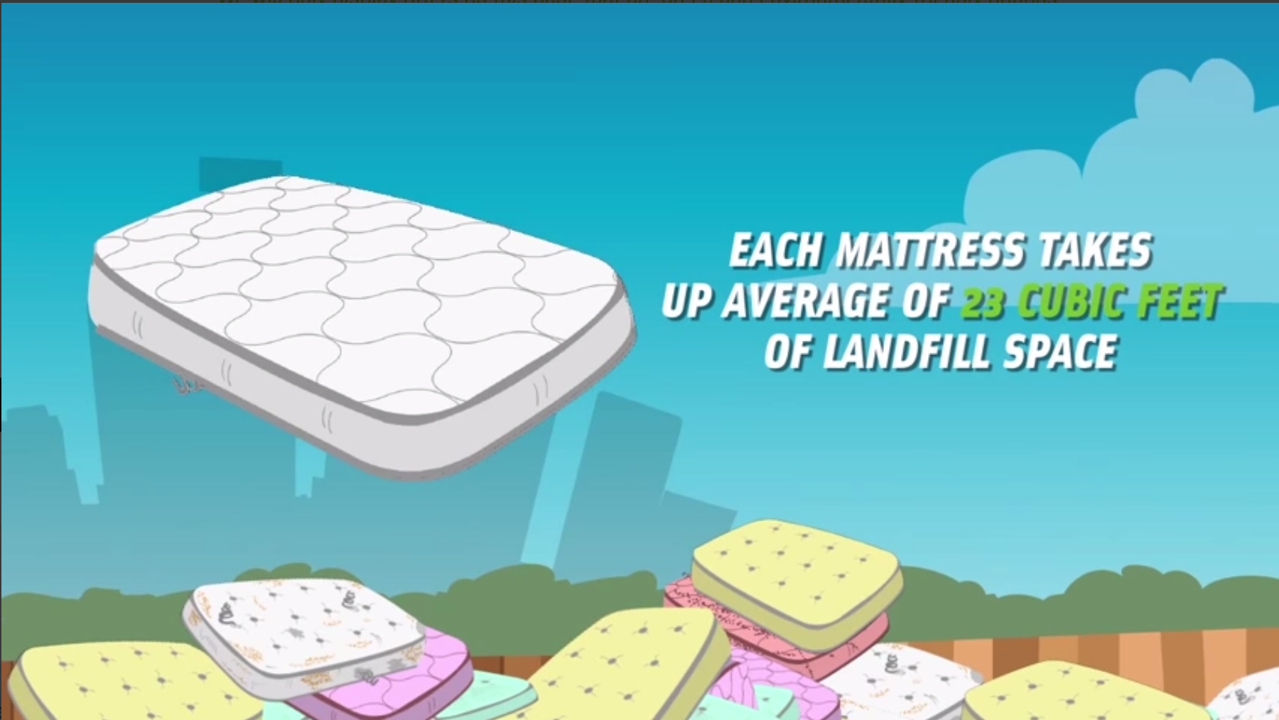 Mattress Landfill Pile Up